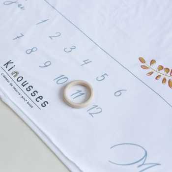 Detalle de los meses de la manta de etapas